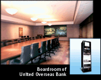 OUB Boardroom.gif (17159 bytes)