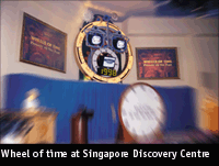 Wheel of Time1.gif (18881 bytes)